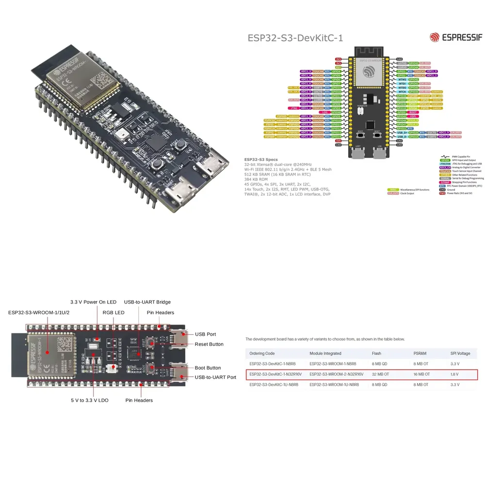 لوحة تطوير Espressif ESP32-S3- - مراجعة Devkitc وسعره